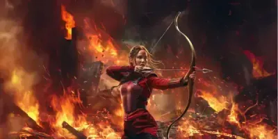 Хто ти з фільму Голодні ігри?